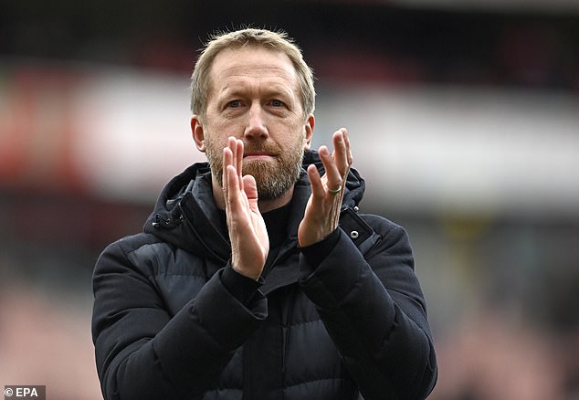 Read more about the article MARTIN SAMUEL: Graham Potter’s step-up to Chelsea is a victory for all English coaches… the elite are finally rewarding managers for sticking it out at mid-table Premier League sides